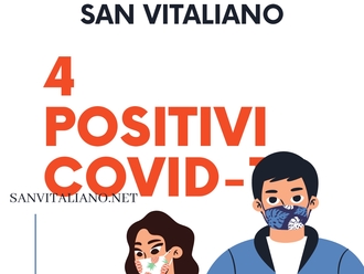 San Vitaliano, ad oggi sono 4 i casi COVID