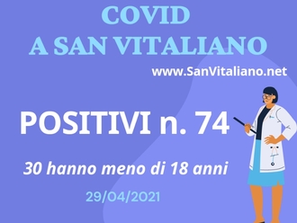 Covid a San Vitaliano, trend in crescita