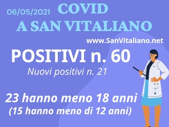 Covid a San Vitaliano: positivi in calo ma ancora tanti giovani