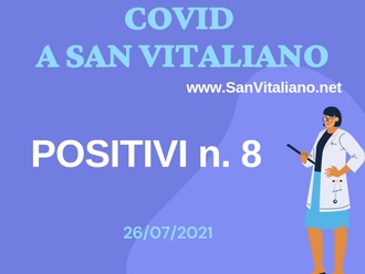 Covid a San Vitaliano: 8 positivi, dati in leggero aumento...