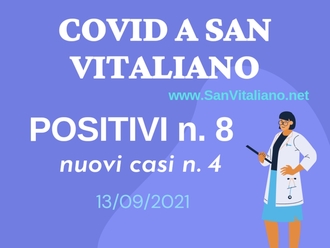 San Vitaliano Covid free fino a qualche giorno fa, ora subito 8 casi..