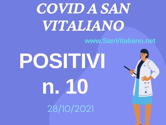 Covid a San Vitaliano, 10 positivi: non succedeva da giugno