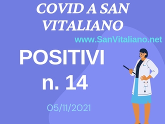 Covid a San Vitaliano, ancora lieve crescita dei positivi