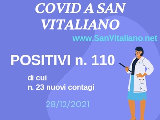 110 positivi al Covid a San Vitaliano, il nuovo massimo storico (che fa tremare) destinato a salire