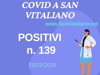 139 positivi al Covid a San Vitaliano: la percentuale piu