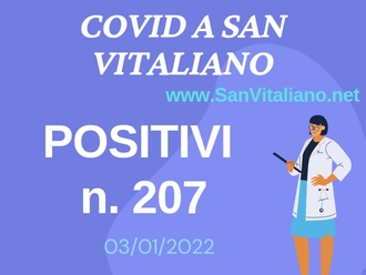 Covid a San Vitaliano, massimo storico: 207 positivi