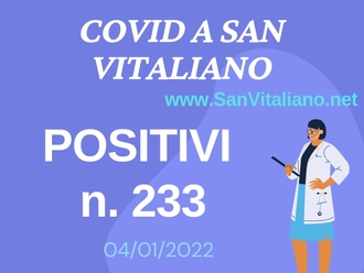 Continua a salire il numero di positivi al Covid a San Vitaliano: 233 Ã¨ il nuovo massimo storico