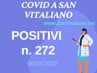 Covid a San Vitaliano: 272 Positivi. Scuole verso la chiusura