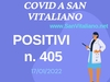 Dopo qualche miglioramento, la curva dei contagi torna a salire: San Vitaliano conta 405 positivi